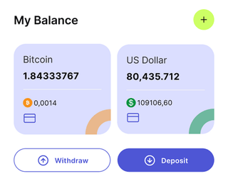 Cipherkeep Vault automated trading solution dashboard overview
