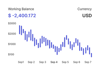 Professional traders analyzing financial markets on Cipherkeep Vault